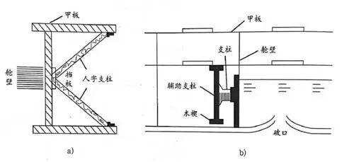 船塢漏水堵漏