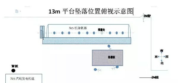 帶壓堵漏