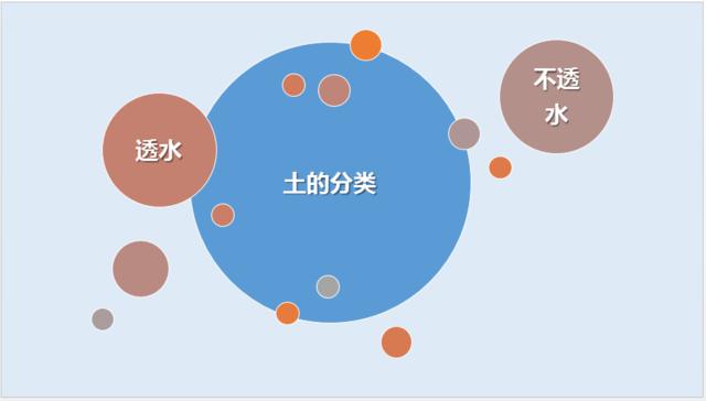 地下車庫堵漏