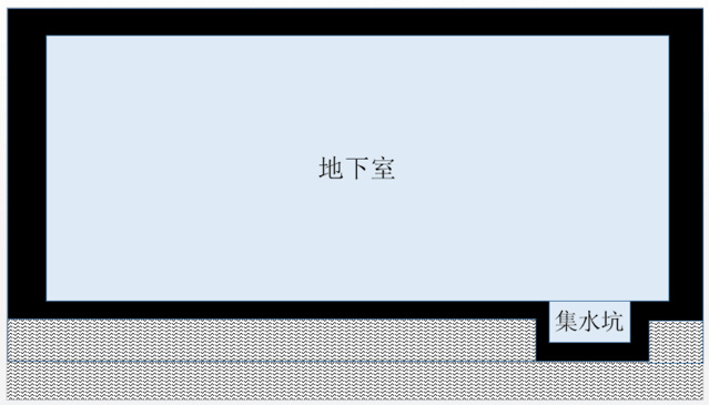 地下車庫堵漏