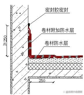 別墅屋面防水