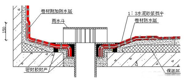 別墅屋面防水