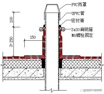 別墅屋面防水