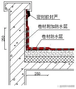 別墅屋面防水